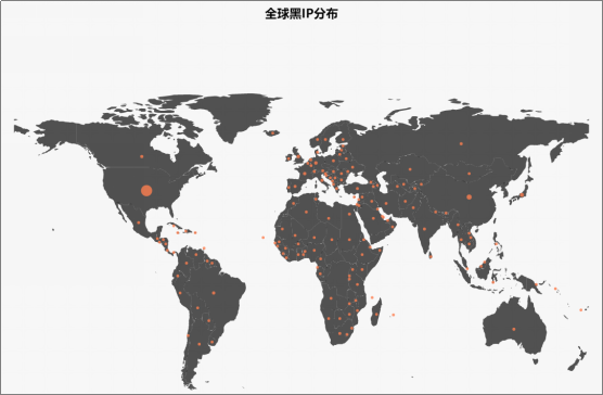 威胁猎人：2017年度中国互联网黑产报告